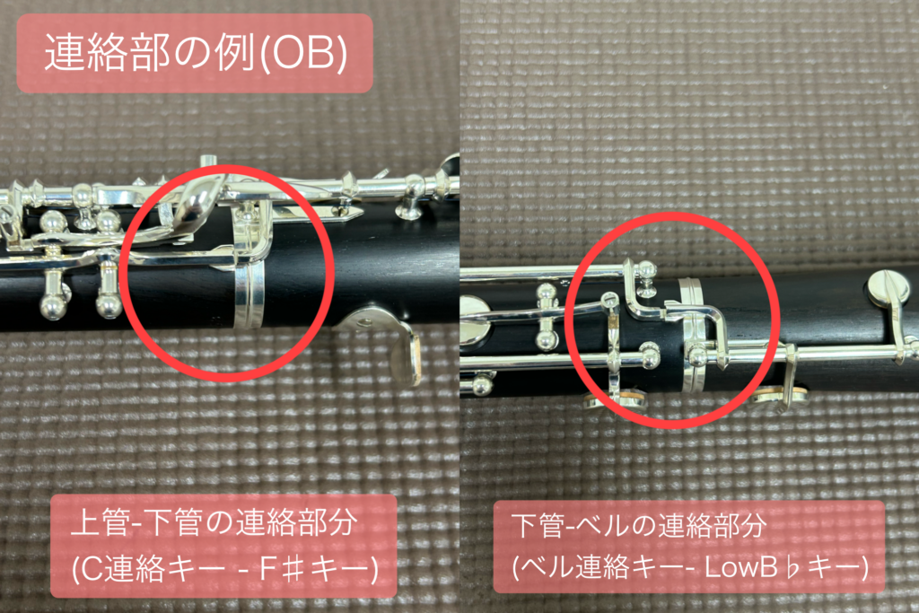 知ることで防ごう！～分解組立時の故障・トラブル～ - 日本ダブル